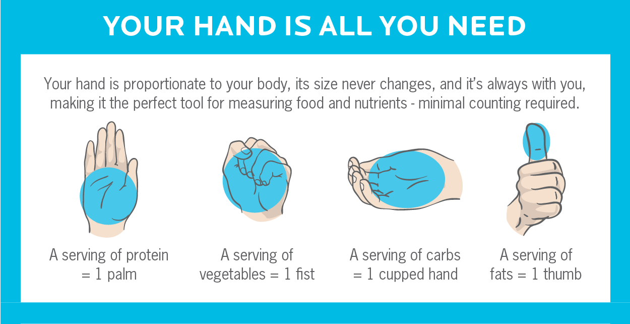 portion control tips